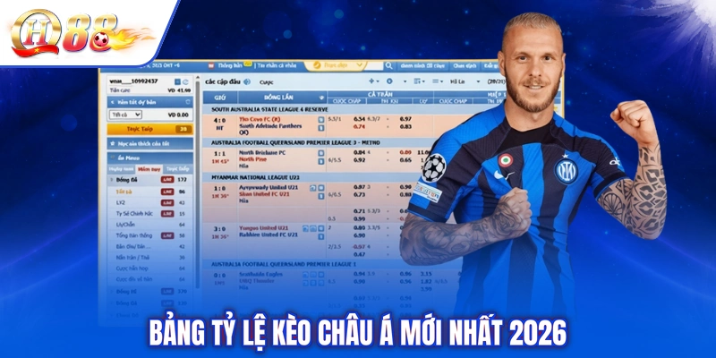 Bảng tỷ lệ kèo châu á mới nhất 2026